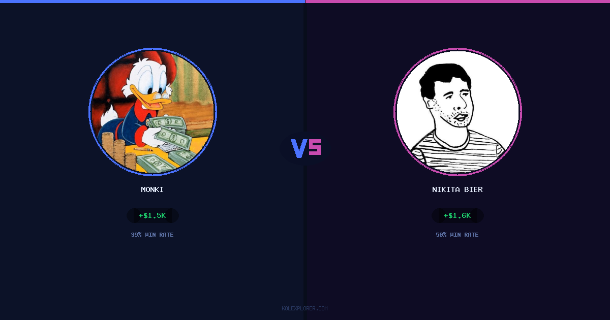 Monki vs Nikita Bier preview