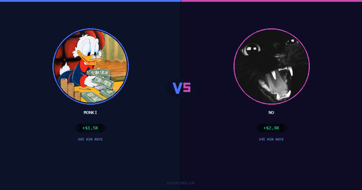 Monki vs No preview