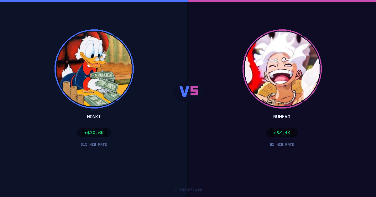 Monki vs Numero preview