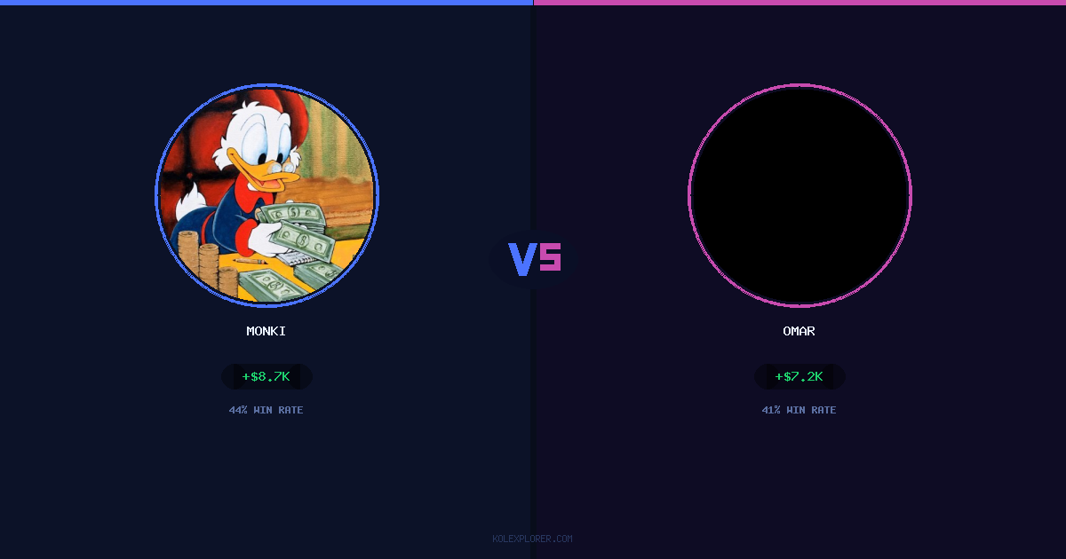 Monki vs Omar preview