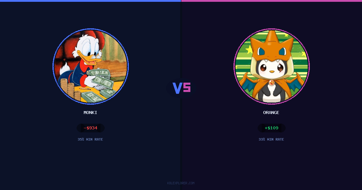 Monki vs Orange preview