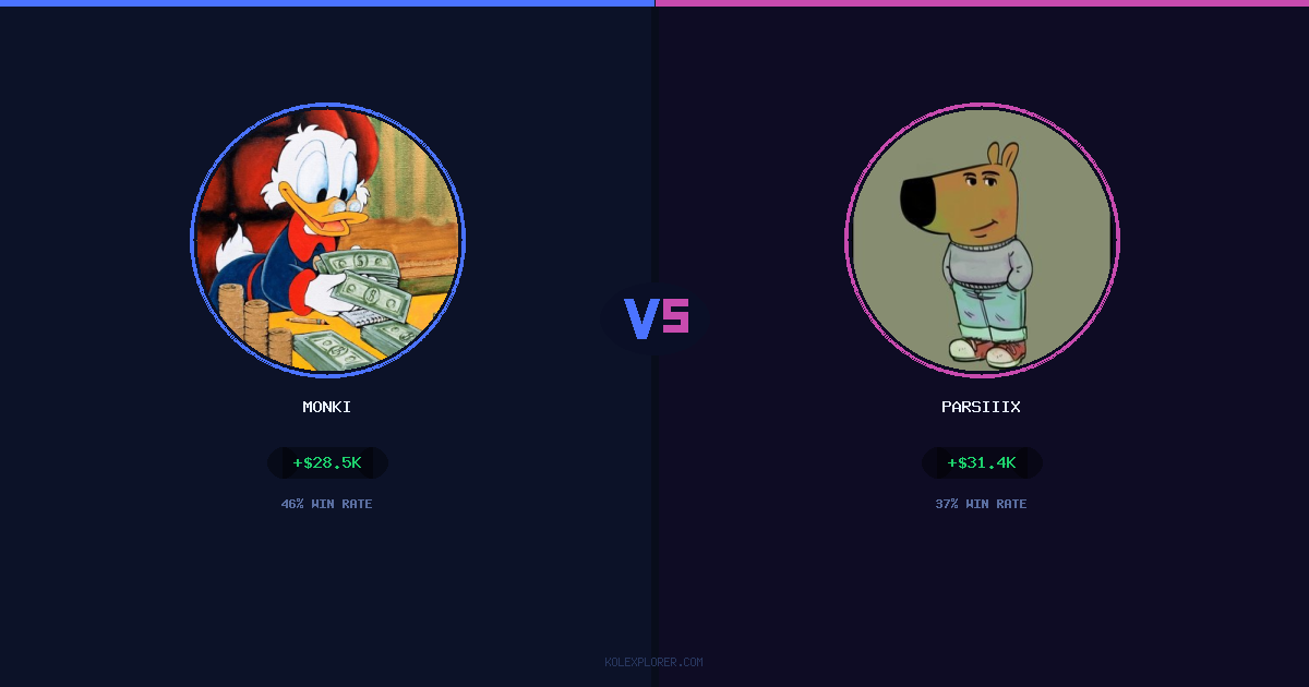 Monki vs Parsiiix preview