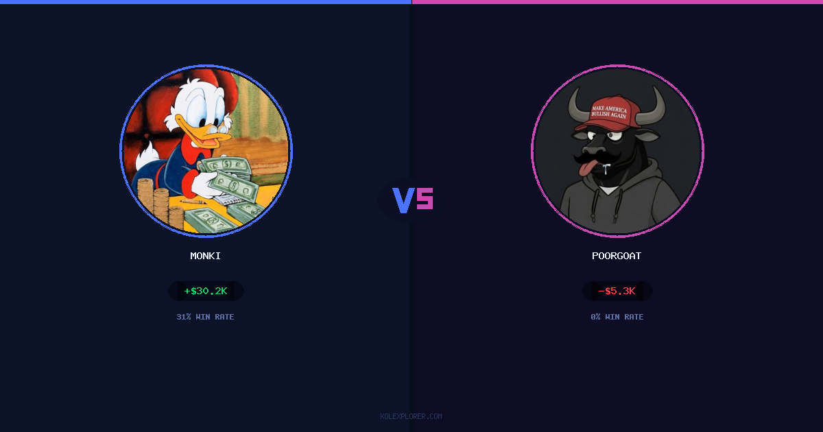 Monki vs PoorGoat preview
