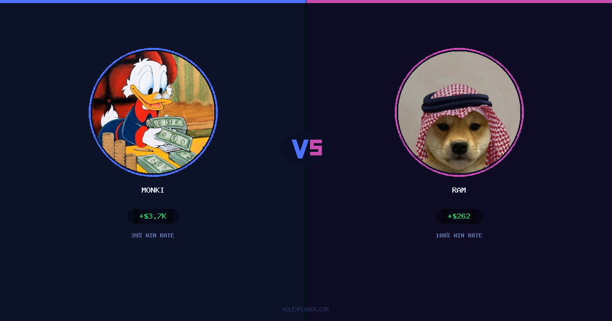 Monki vs Ram preview