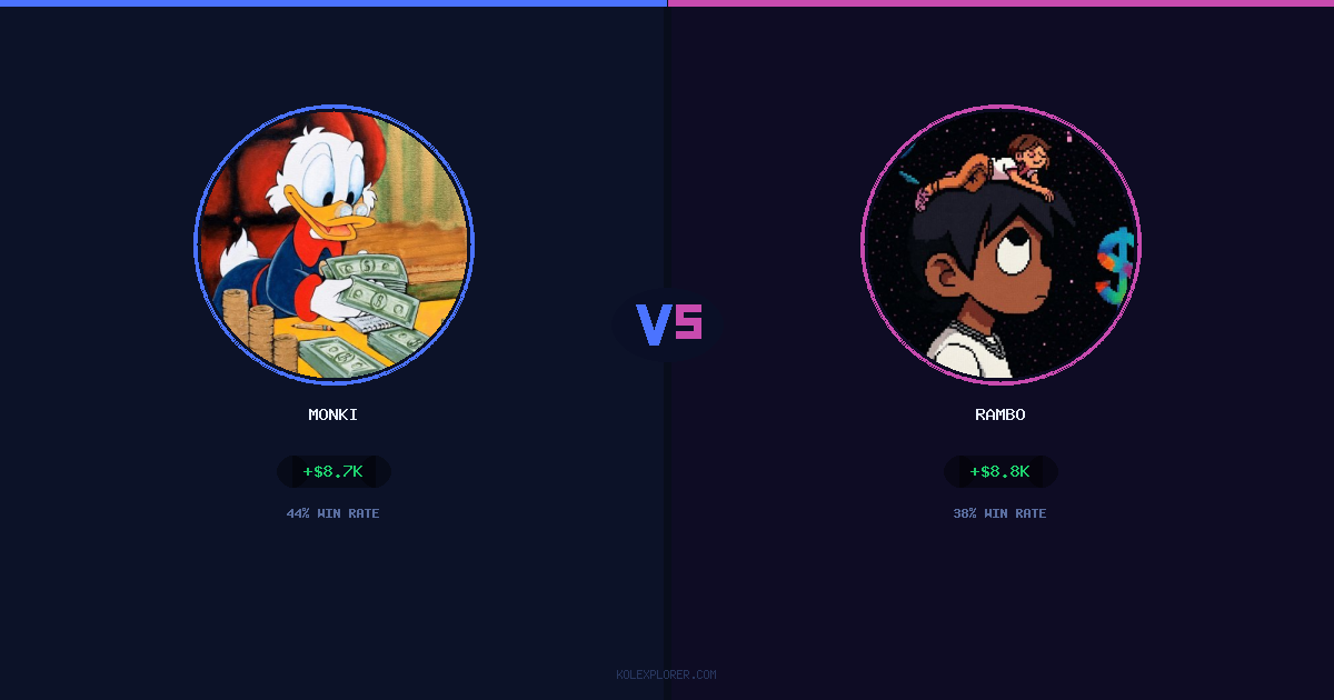 Monki vs Rambo preview