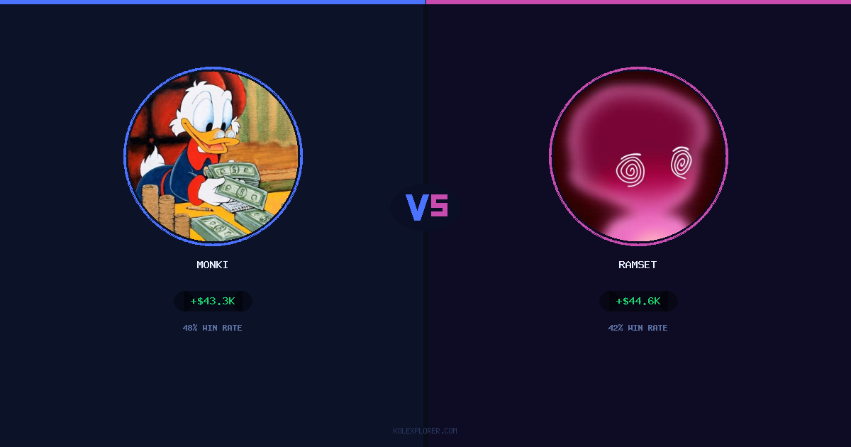 Monki vs Ramset preview