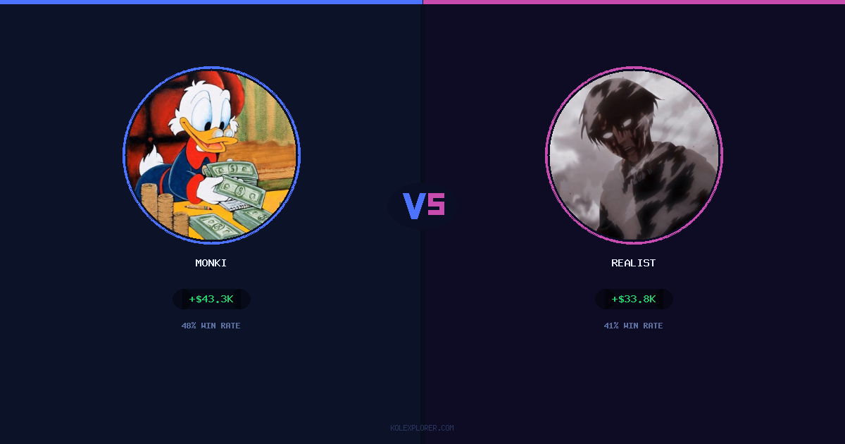 Monki vs Realist preview