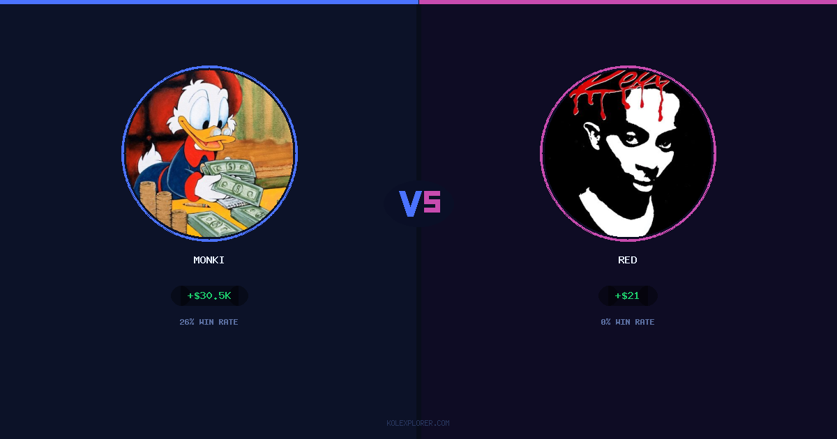 Monki vs Red preview