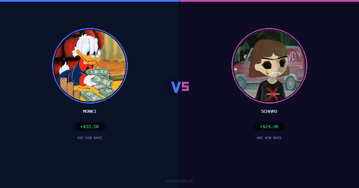 Monki vs Scharo preview