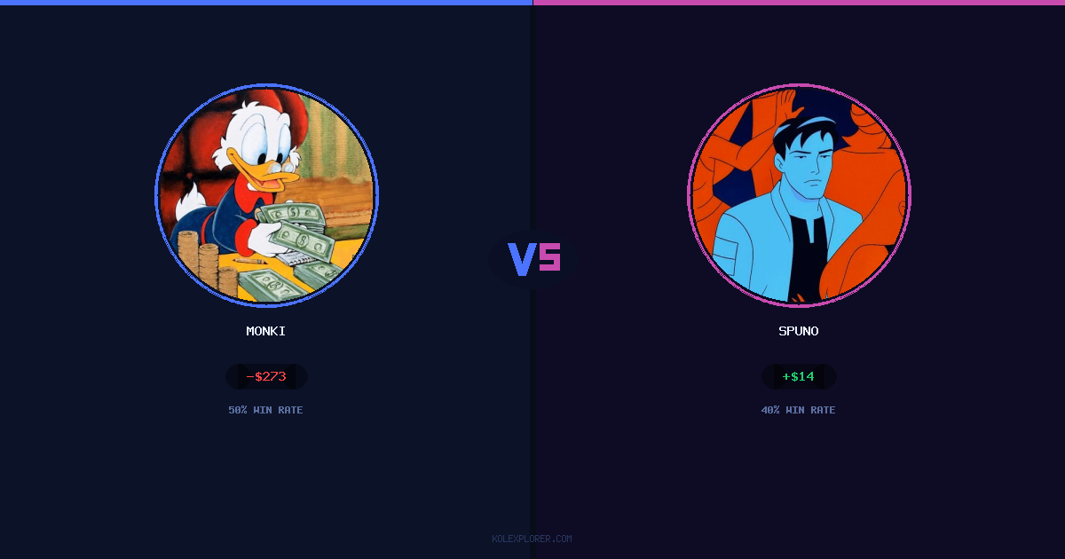 Monki vs Spuno preview