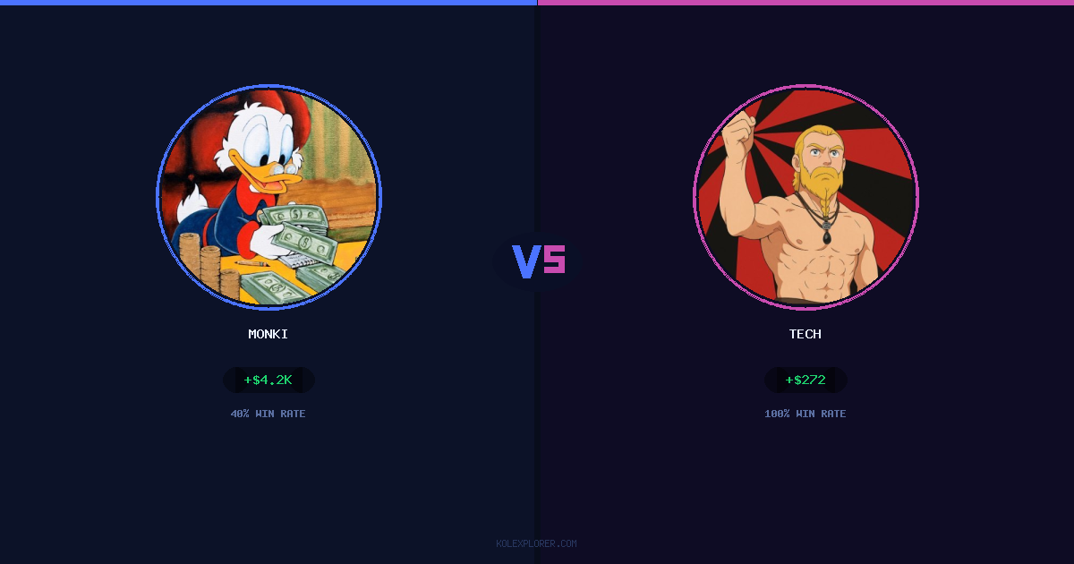 Monki vs Tech preview