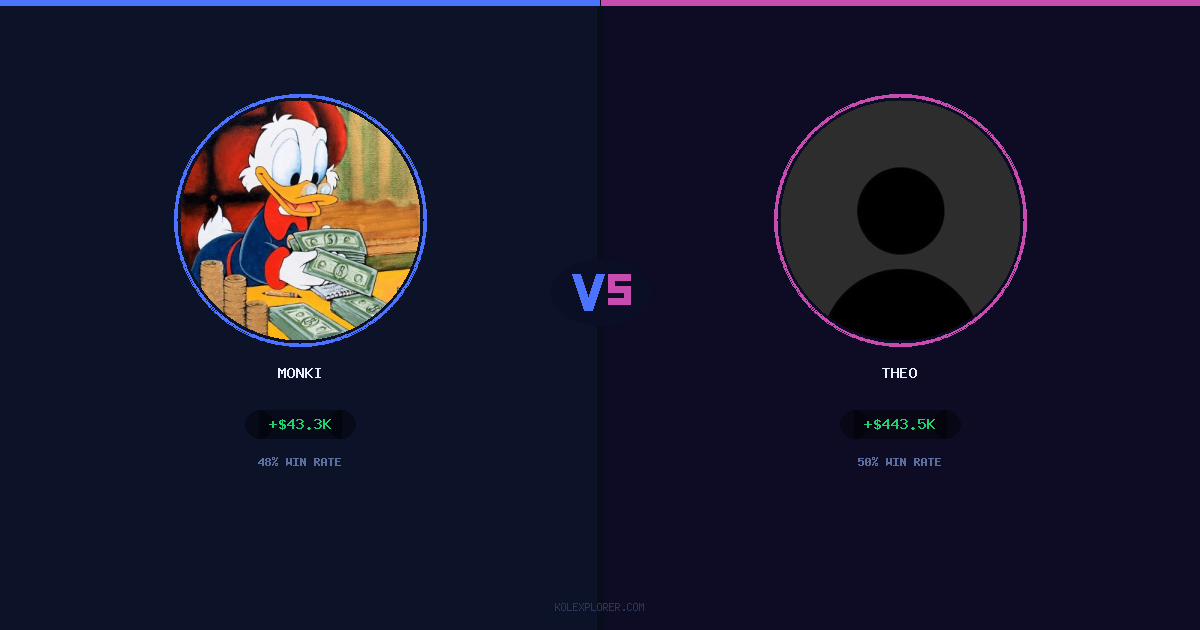 Monki vs Theo preview