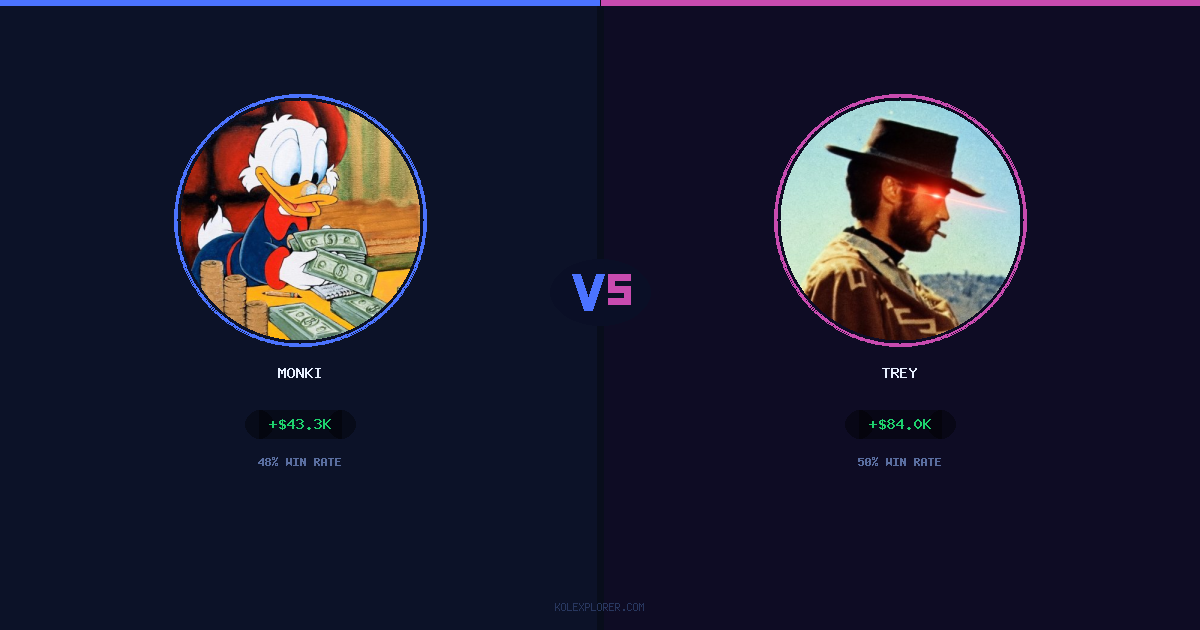 Monki vs Trey preview