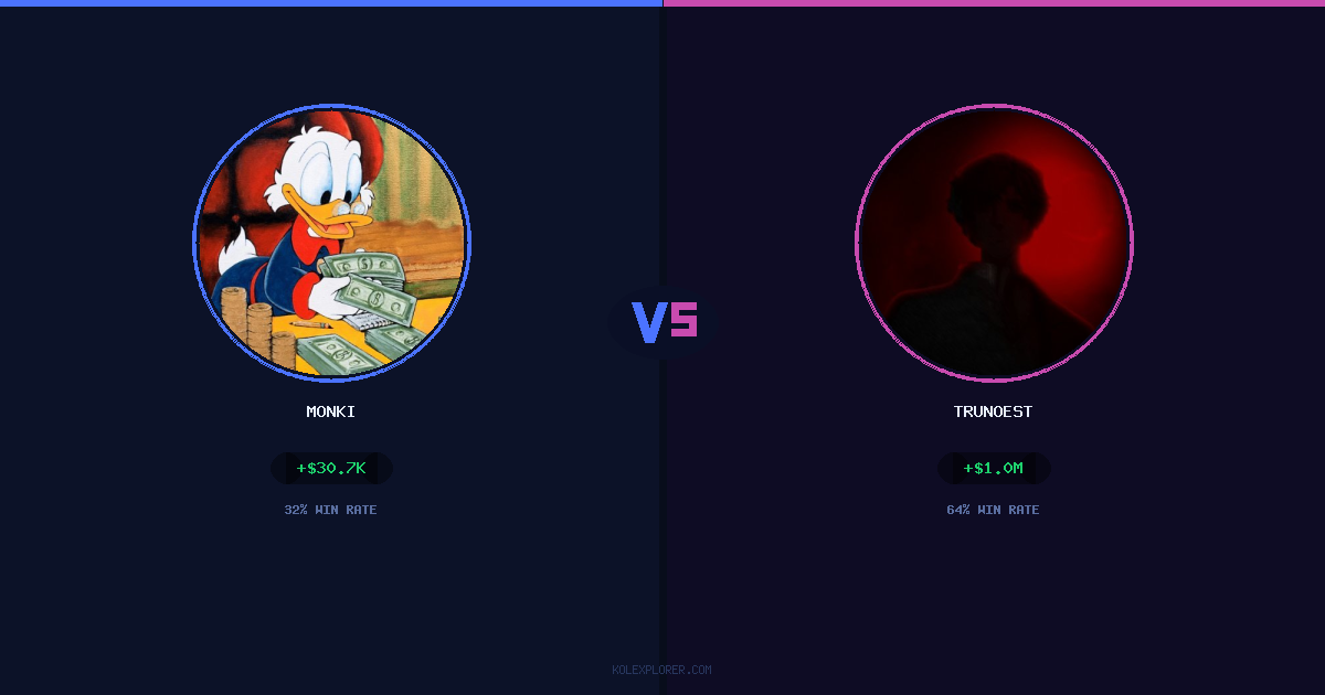 Monki vs Trunoest preview