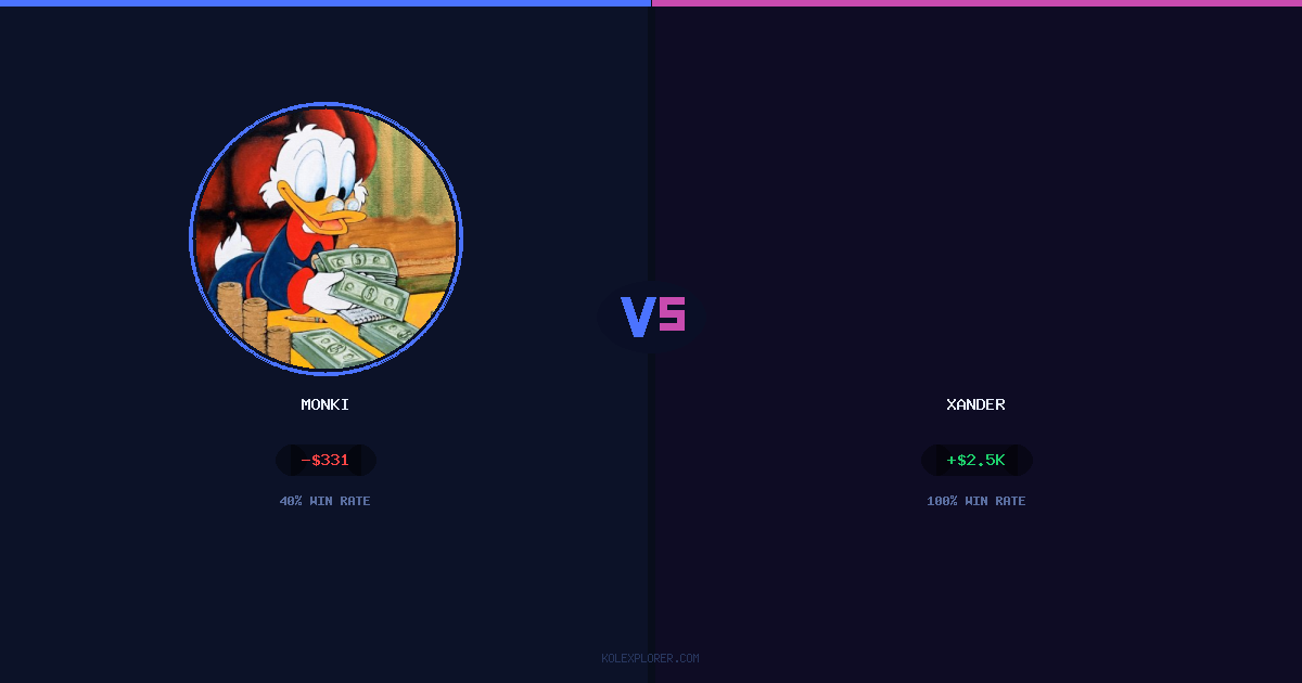 Monki vs Xander preview