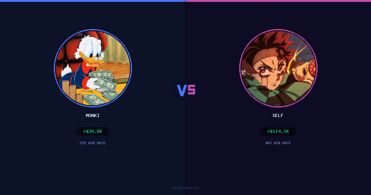 Monki vs Xelf preview