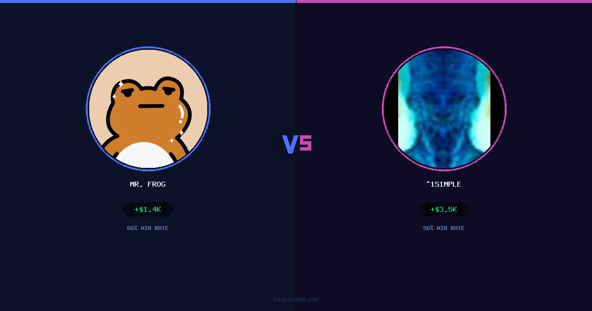 Mr. Frog vs ^1s1mple preview