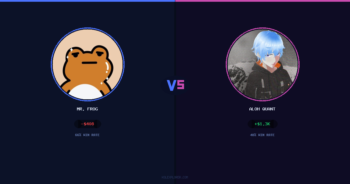 Mr. Frog vs Aloh Quant preview