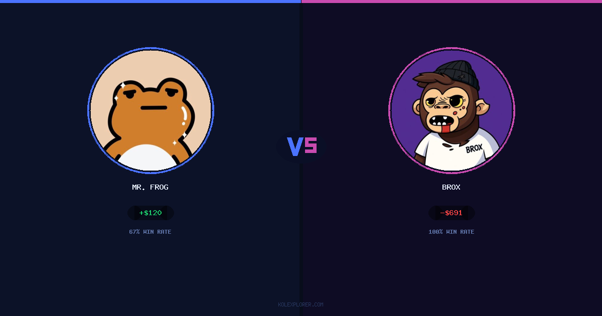 Mr. Frog vs Brox preview