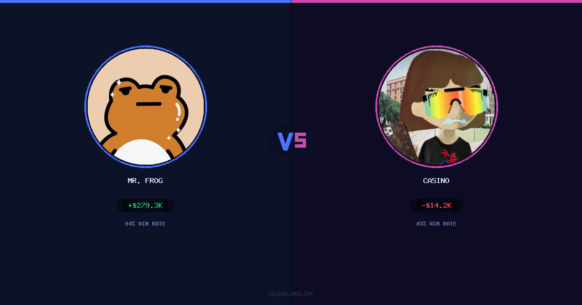 Mr. Frog vs Casino preview