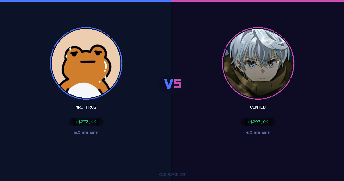 Mr. Frog vs Cented preview