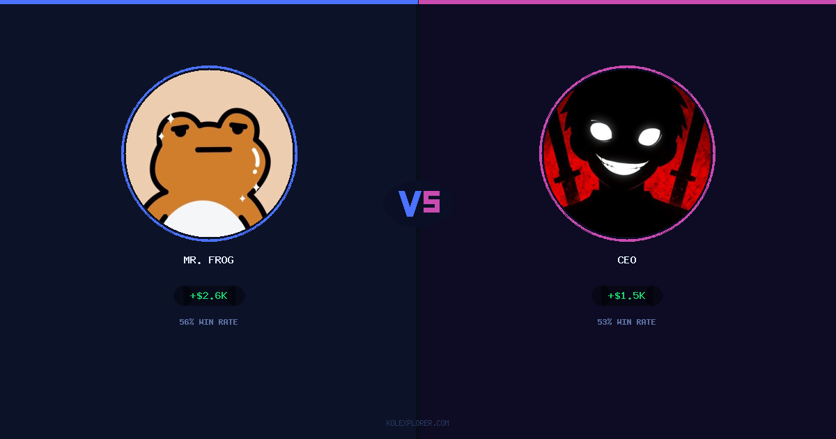 Mr. Frog vs Ceo preview