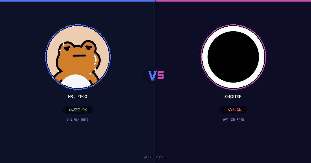 Mr. Frog vs Chester preview