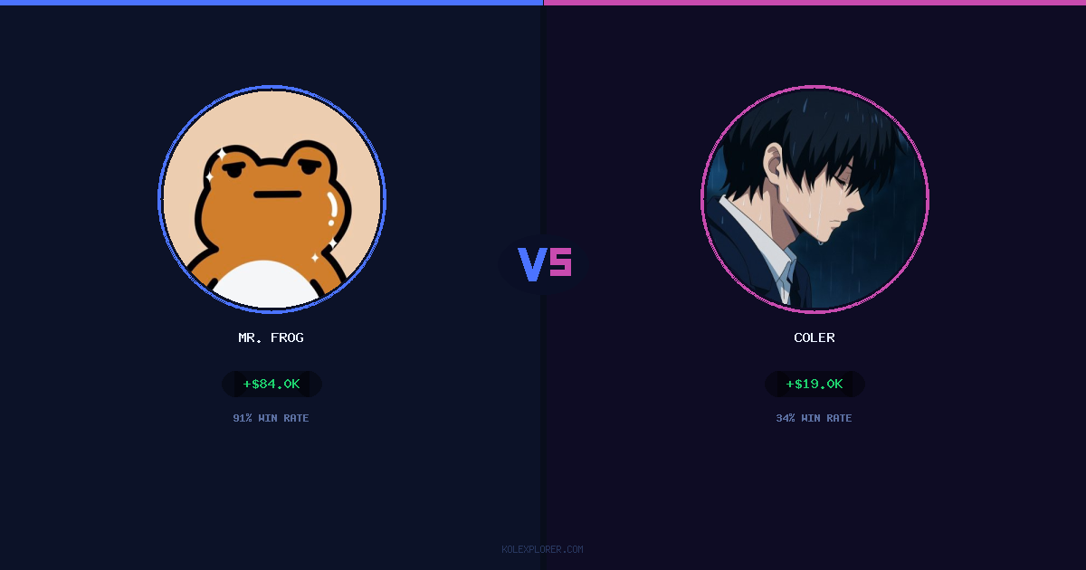 Mr. Frog vs Coler preview