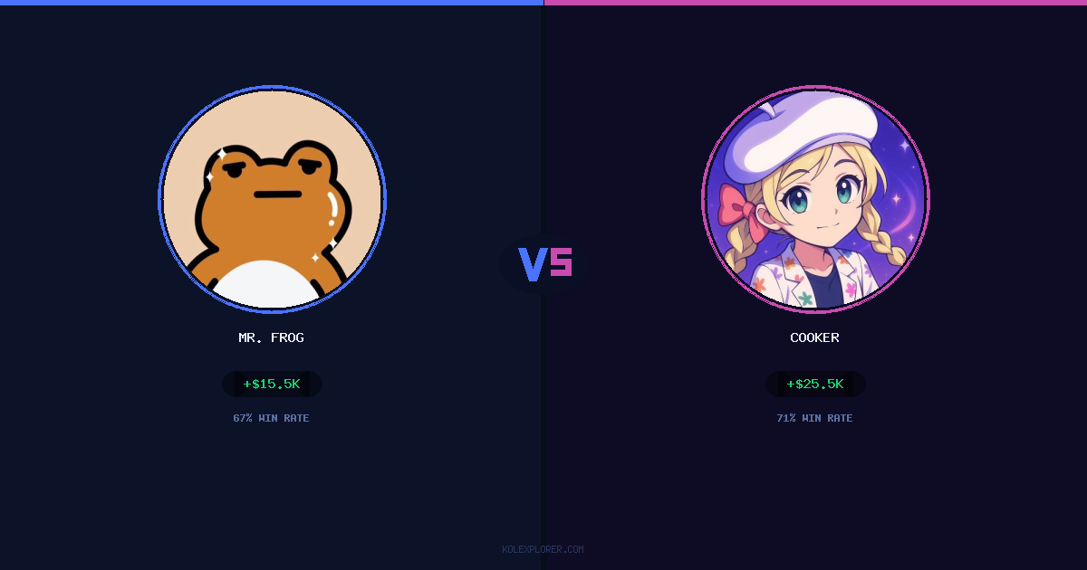 Mr. Frog vs Cooker preview