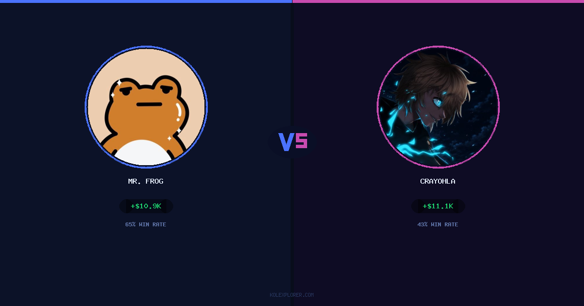 Mr. Frog vs Crayohla preview