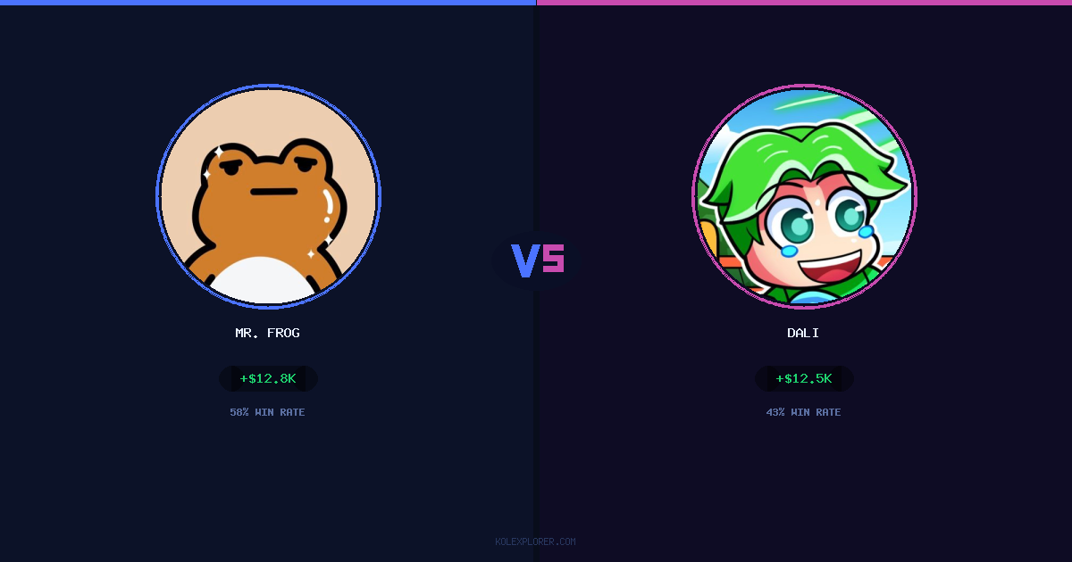 Mr. Frog vs Dali preview