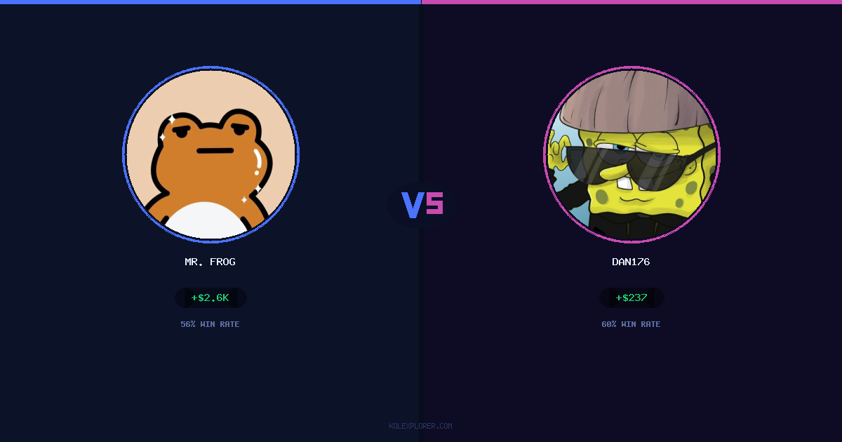 Mr. Frog vs Dan176 preview