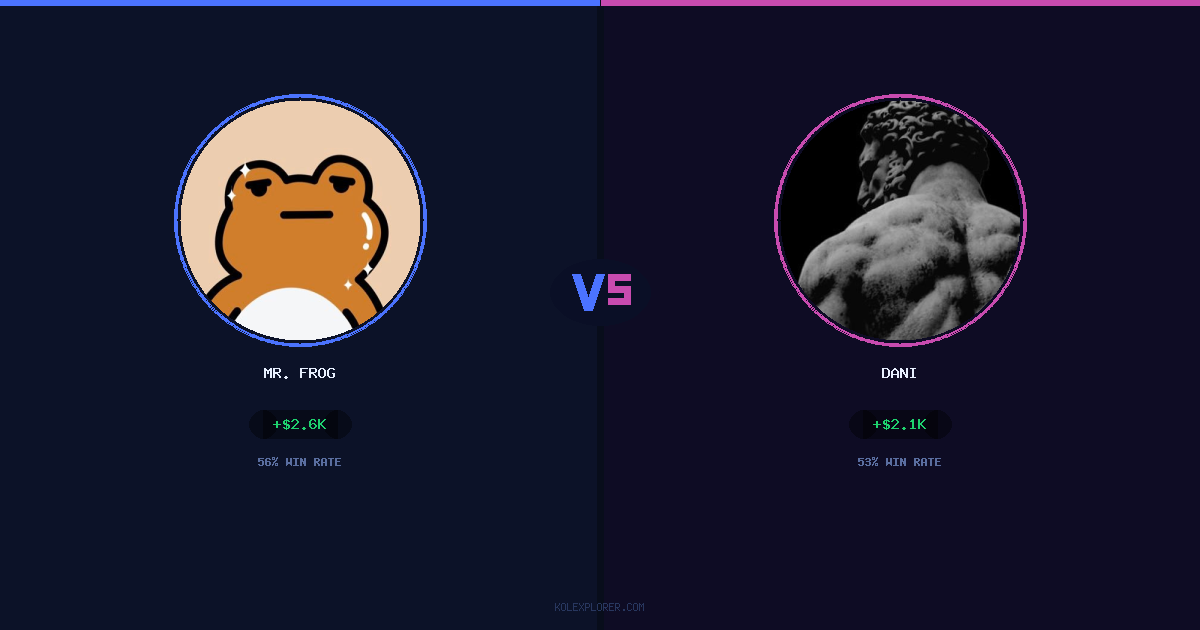 Mr. Frog vs Dani preview