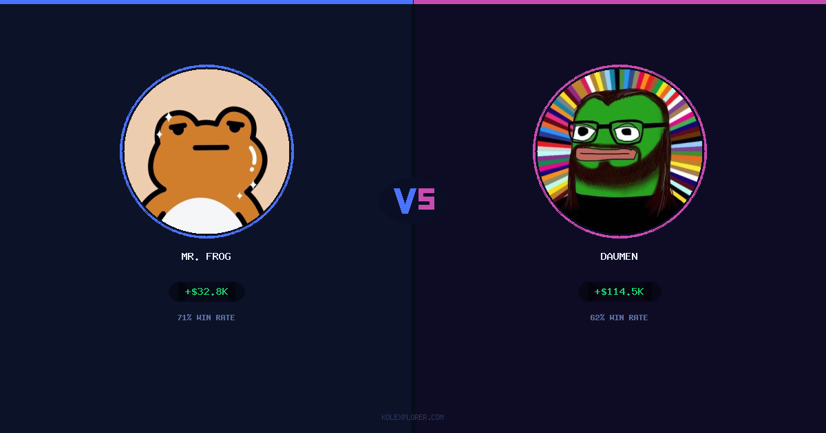 Mr. Frog vs Daumen preview