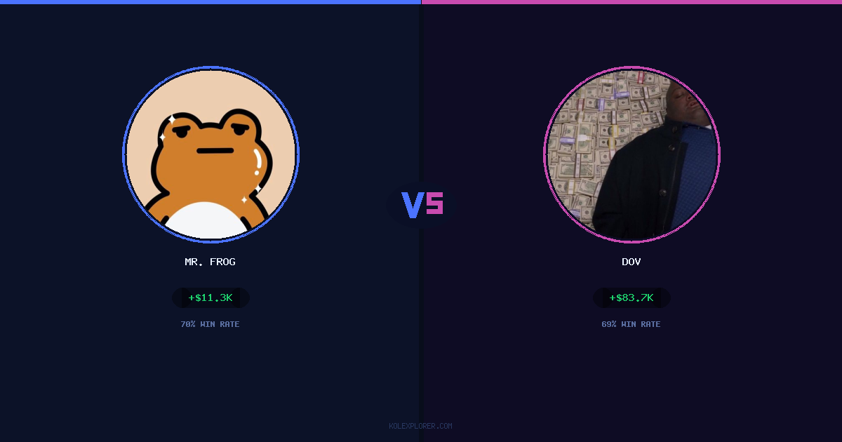 Mr. Frog vs Dov preview