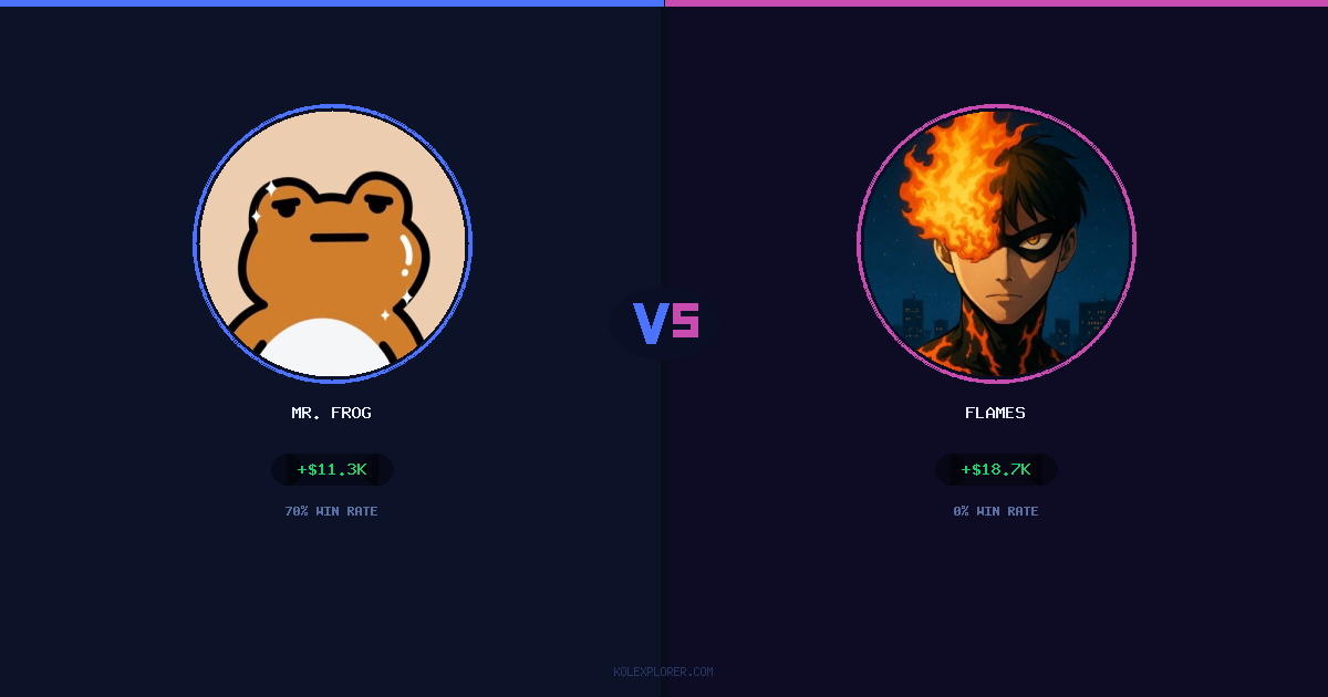 Mr. Frog vs Flames preview