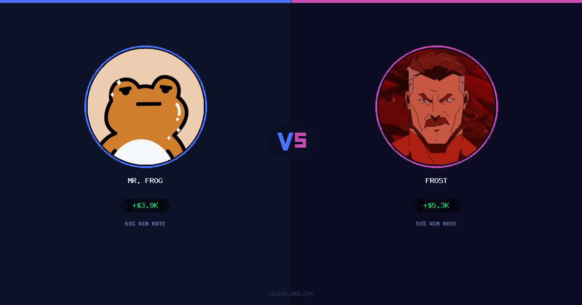 Mr. Frog vs Frost preview