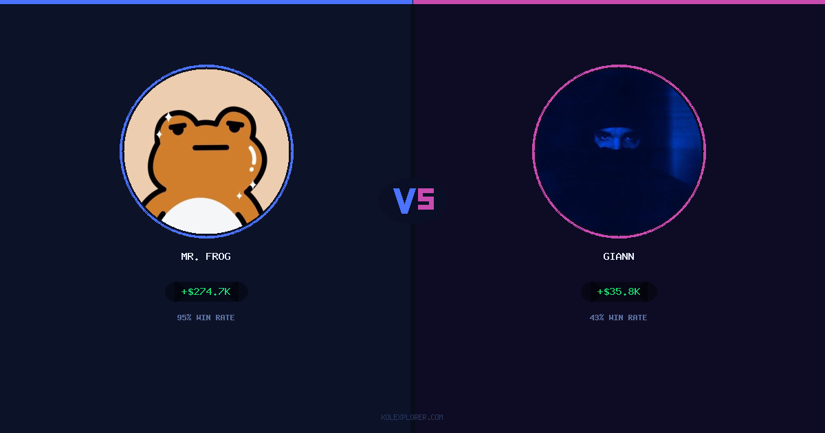 Mr. Frog vs Giann preview