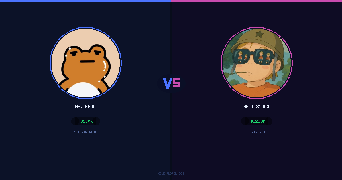 Mr. Frog vs Heyitsyolo preview