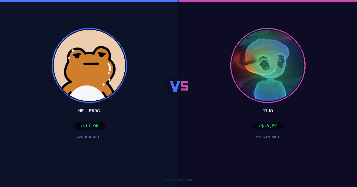 Mr. Frog vs Jijo preview