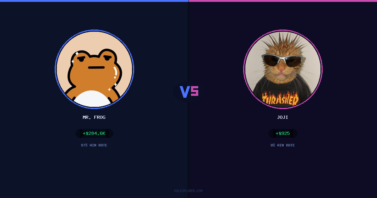 Mr. Frog vs Joji preview