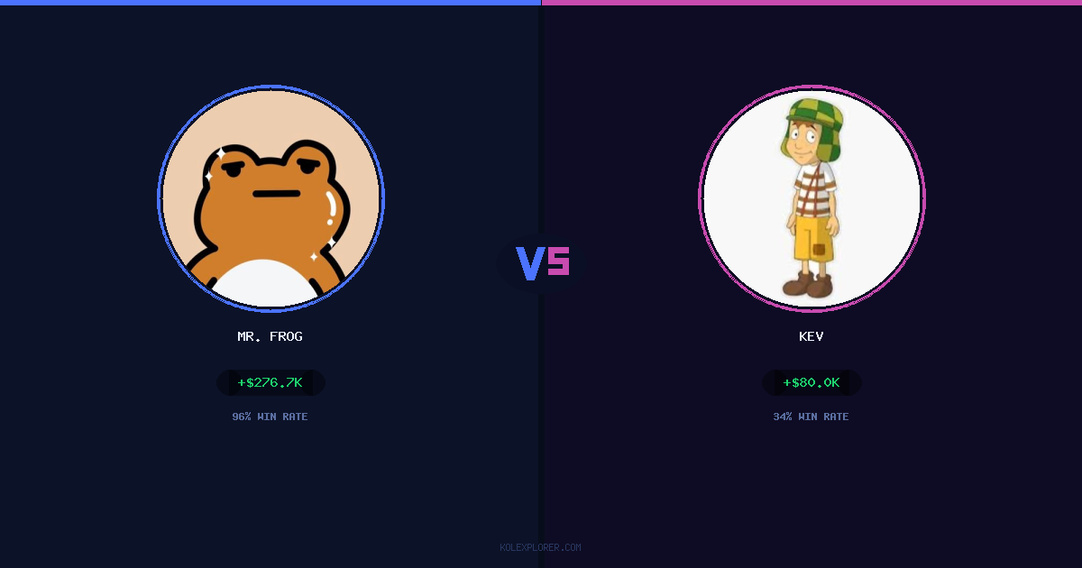 Mr. Frog vs Kev preview