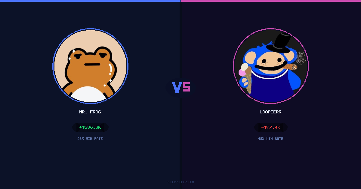 Mr. Frog vs Loopierr preview