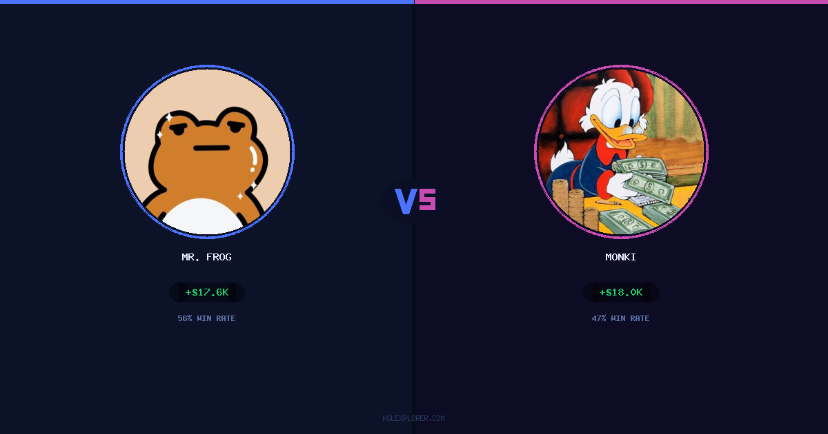 Mr. Frog vs Monki preview