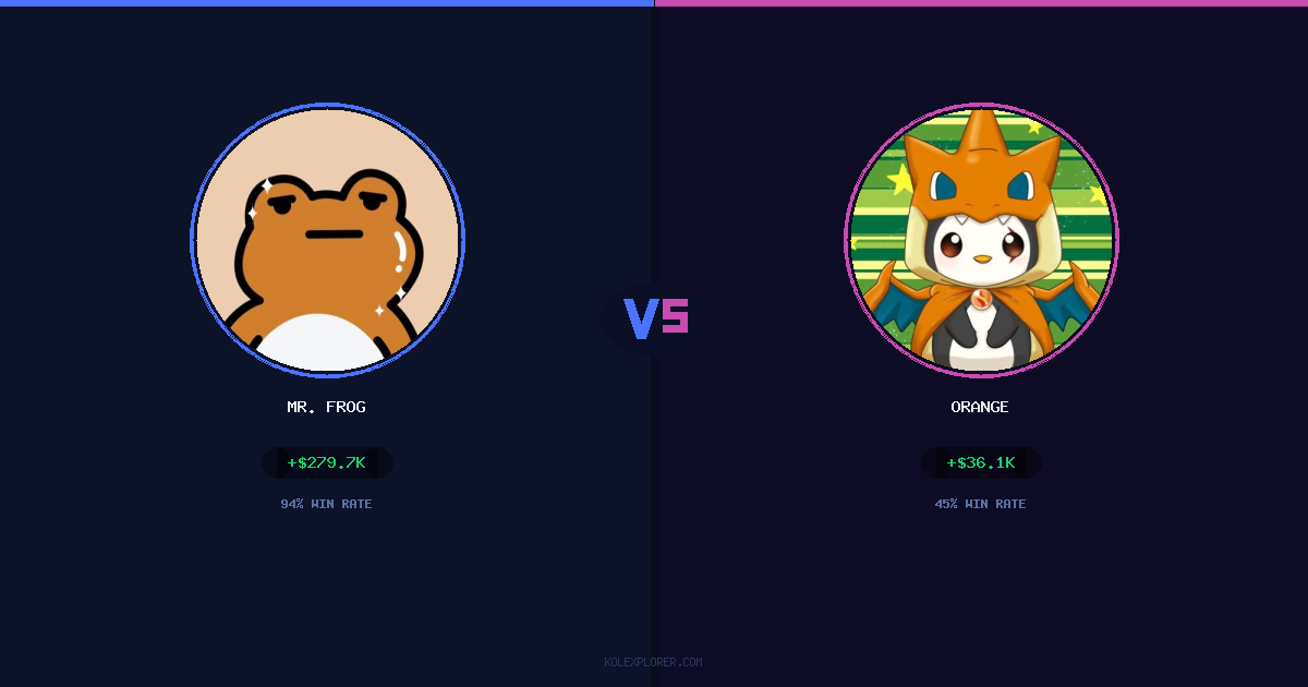 Mr. Frog vs Orange preview