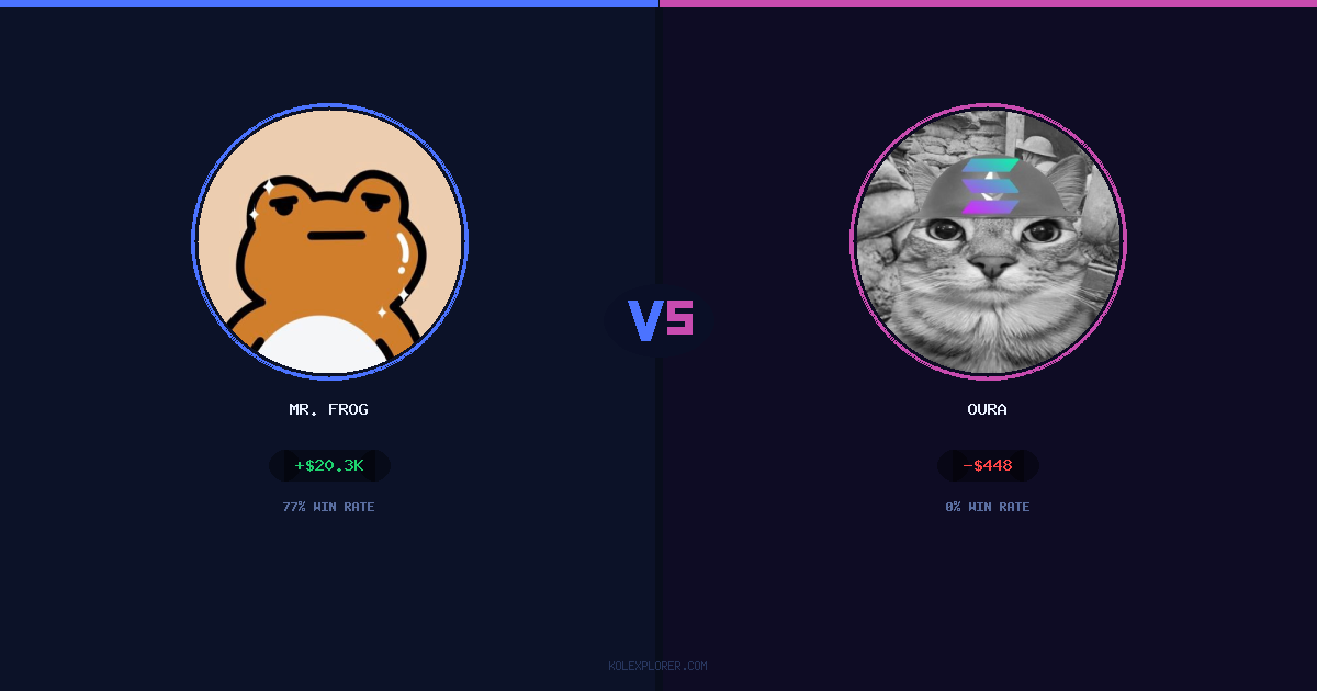 Mr. Frog vs Oura preview