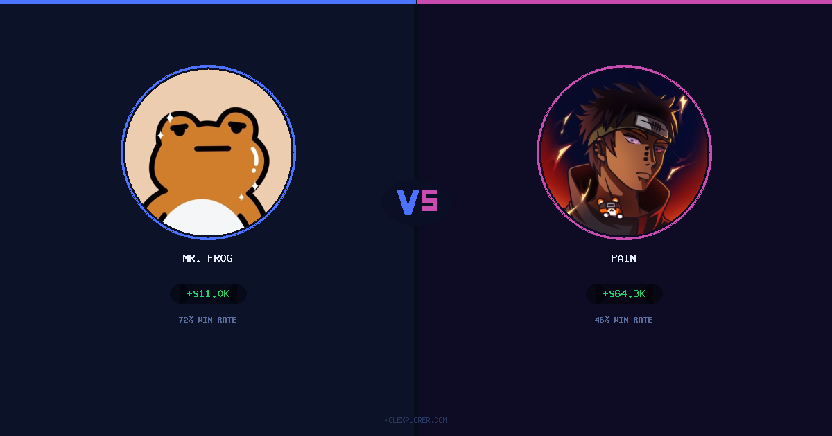 Mr. Frog vs Pain preview