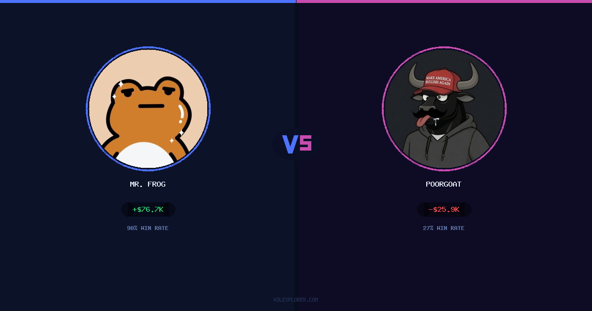 Mr. Frog vs PoorGoat preview