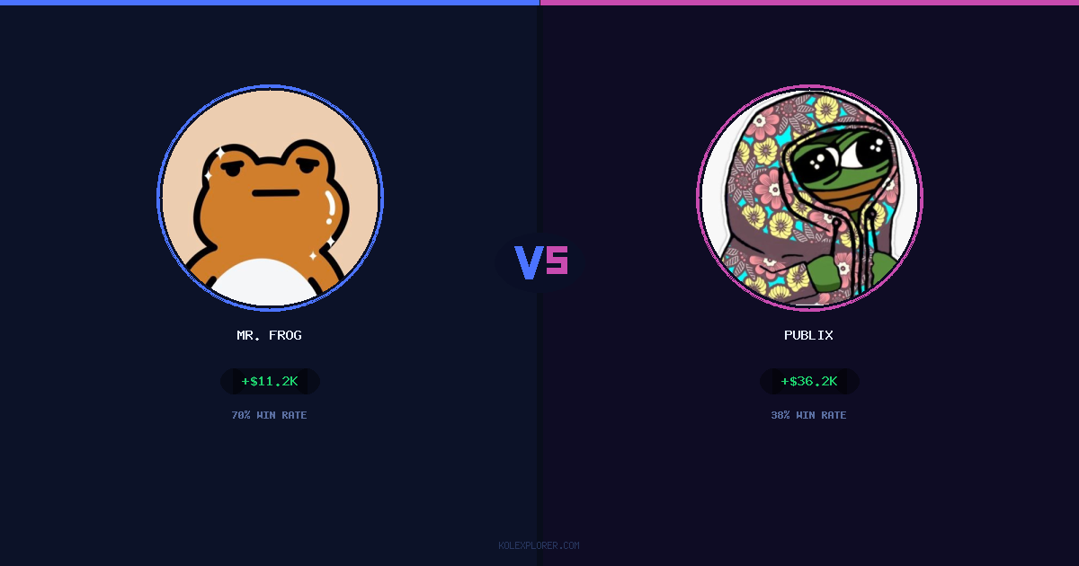 Mr. Frog vs Publix preview