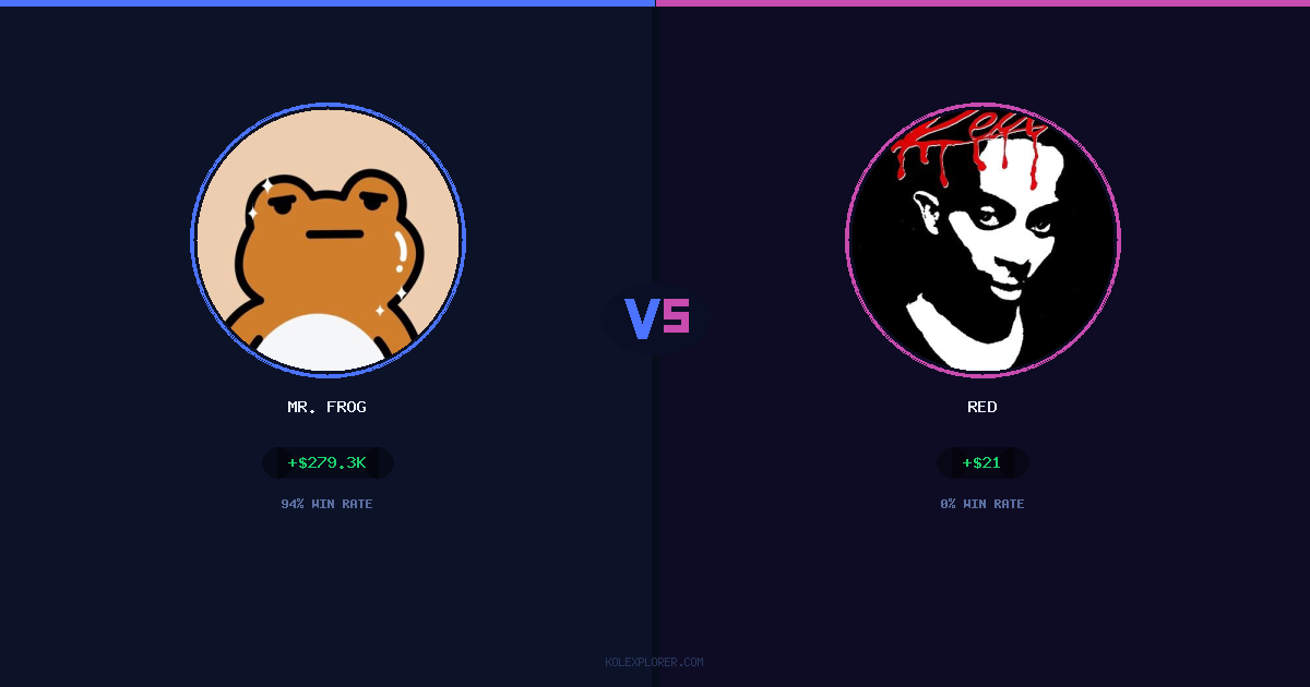 Mr. Frog vs Red preview